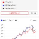 숙명직장어린이집 이미지