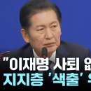 더불어민주당 민주가 없는 공산당 정당이다. 왜 그 이유는 국회의원은 자신의 양삼에 따라 직무를 행하는 국민 전체의 대표이다. 이미지