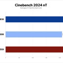 울트라PC매니아 이미지