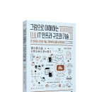 엔앤피미디어 | 얽히고 흩어져 있는 IT 인프라 기술 한 권으로 이해하기 | <그림으로 이해하는 IT 인프라 구조와 기술>