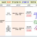 2025년 제1회 전기(산업)기사 필기 문제풀이반 개강 이미지