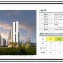 봉선1동 행정복지센터 주차장 네이버블로그
