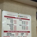 백번가코다리충주 이미지