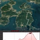 남파랑길 이어걷기 9차 후기 : 9-3 ▷2020년9월22일 남파랑길 40코스 (남해 삼동면 물건마을 버스정류장~천하몽돌해변입구) 이미지