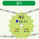 소매점 이미지