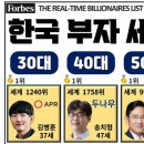 왜 학벌이 좋으면 대기업 직장인만 될거라 생각하는걸까요? 이미지