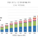점프테크