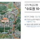 코키아빌딩 이미지