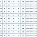 경북유치원 이미지