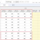 주식회사 메가바이오테크 이미지