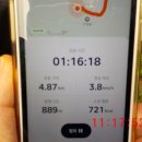 산청 웅석봉 등산코스 3시간 20분 소요 한재 원점회귀 산청 웅석봉 최단코스 산행지도