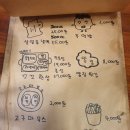 꼬꼬아찌 이미지