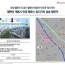 힐스테이트마트 - 원주시 | 힐스테이트마트