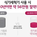 이벤트몰 네이버블로그