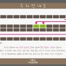 슈슈룸