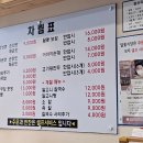 우리왕만두식당