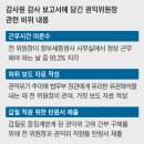 감사원 “전현희, 아들 軍 특혜 의혹 추미애에 유리한 유권해석 이미지