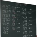 정가는 고깃집 네이버블로그