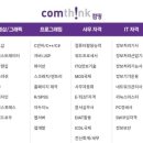 실생활 컴퓨터 (엑셀, 파워포인트) 이미지