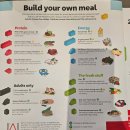 대장카랜드 | [덴마크] 빌룬드 레고하우스 완벽 가이드ㅣ프로그램, 꿀팁, 미니셰프 레스토랑 총정리