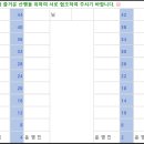 2024년 2월 산행 여수 금오산 향일암 (시산재 산행) 이미지