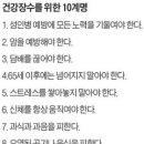 웰빙메디칼 이미지