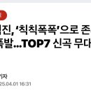 [톱스타] 추혁진, &#39;칙칙폭폭&#39;으로 존재감 폭발...TOP7 신곡 무대 화제 이미지