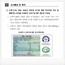 남06-2 | [BC06]고혈압으로 죽을 뻔하다 되살아난, 1년 간의 탈출 후기