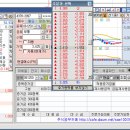 키움증권HTS 주문하기(금액,퍼센트%) 자동으로 계산 하는방법 입니다 이미지