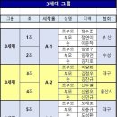 그린파크골프 이미지