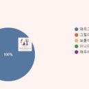 경기육아나눔터 이미지