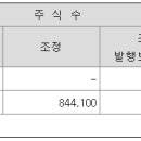 우신텔레콤 이미지
