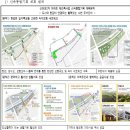 신반포로(북측) 이미지