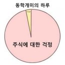 공감투자연구소