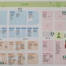 고바우왕족발보쌈 이미지