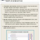 케이알엘 이미지