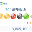 704 스포츠조선