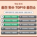 양평충전소 이미지