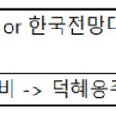 신사2-034 이미지