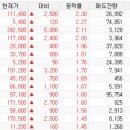 동운상회 이미지