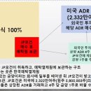 금양 ADR이 왜 호재일까 / 공매도 토론회... 할말하않 / 뉴욕증시, 상승랠리 이어가 이미지