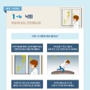 낙뢰(한눈에 보는 안전 매뉴얼) 이미지