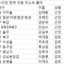 법무사김종배