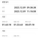 봉대산 식당