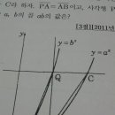 이 사각형넓이구하는방법 삼각형두개 더하는거밖에없어? 이미지