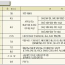 유진상사 이미지