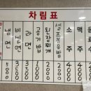 하가네냉삼 이미지