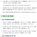 제3차 장기 주거종합계획 세부 정책과제 중에서 주택 시장 정상화를 통한 안정적 주택공급과 사각지대 없는 주거안전망 강화 이미지