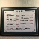 동성분식 네이버블로그