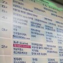 일번가 온누리 약국 이미지